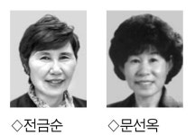 도여성단체협의회장 전금순·문선옥 2파전