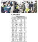 오늘 첫 백신 접종…일상 회복 첫발 내딛는다