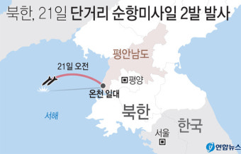 軍은 '北순항미사일 발사' 왜 공개 안했나…작년엔 당일 발표