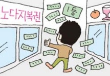 동일 상호 복권 판매점 같은날 로또 1등 화제