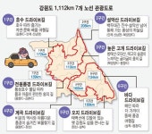 국내 최초 관광도로 조성 착수