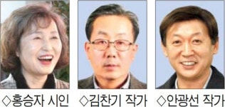 [강릉]홍승자 시인 ‘강릉예술인상 선정