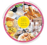 [원주 미로예술시장]뭘 먹을까 고민하지마 어디를 가든 꿀맛 힐링