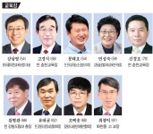 [선택 6·1 지선] 강원도교육감 출마 예상자