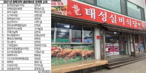 청정 고원지대서 자란 한우 연탄불에 구우니 그 맛이 일품