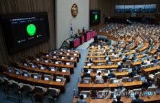 도 국회의원들 ‘SOC 확충·미래먹거리·특별자치도 완성’ 집중