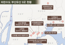 [끝나지 않은 전쟁 기억해야할 미래]피란수도 부산, 무엇을 기억할까