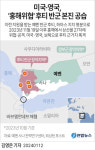 美·英, '홍해 위협' 친이란 예멘 반군 후티 본진 보복 타격…가자전쟁 확대 우려 고조