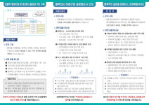 강원특별자치도 제2청사 글로벌본부 홍보물 배포…‘한 걸음 더 가까이’