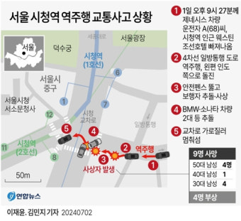 시청역 사고 운전자 40년 경력 베테랑 버스기사…경찰 
