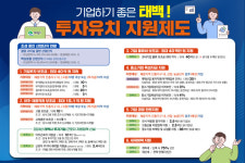 태백시, 강원특별자치도와 손잡고 기업 지원제도 강화