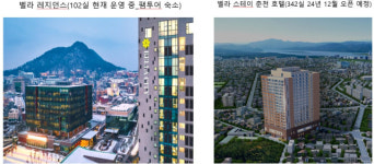 춘천 중심지 위치 ‘벨라스테이 춘천’ 이달 중 오픈
