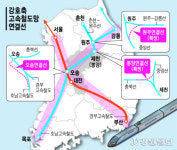 [수도권 강원시대]‘목포~강릉·춘천 3시간’ 시대 온다…강호축의 만능키 ‘오송연결선’ 주목