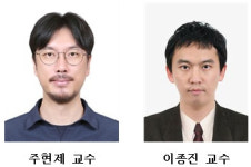 강원대 주현제·이종진 교수팀, 대전사회복지회관 공모 ‘우수작’ 선정