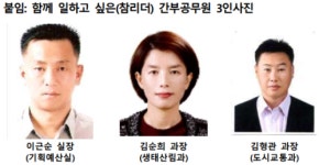 김순헤어필 | 양구군청 '함께 일하고 싶은 공무원' 이근순·김순희·김형관 선정
