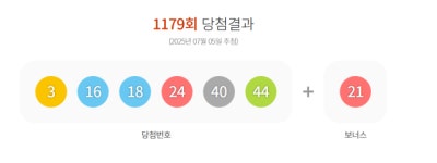 원주, 속초, 인제서 로또 2등 당첨