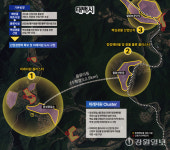 태백·삼척 폐광 경제진흥사업 예타 통과…대체산업 확정