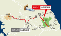 [The초점]평창~정선 KTX, 국가균형발전의 시험대다