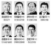 [정선군] 내년 6·3지선-시장·군수 출마 예상자