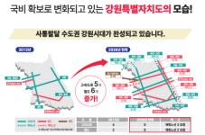 [국비 10조 리포트]수도권 강원시대 다가온다…SOC 2조4천억 투자