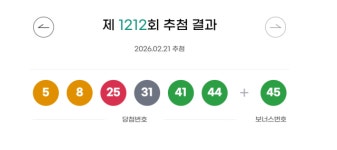 강릉, 속초에서 로또 2등 당첨