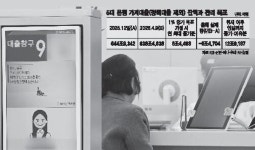 숫골구멍가계 | [이코노미 플러스]가계대출 바늘구멍… 5대은행 증가율 1% 안팎 묶일듯