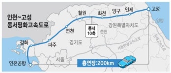 인천부터 고성까지 200㎞ 연결…동서평화고속도로 회심의 카드 꺼내든다
