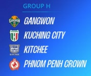 강원FC ACL2 H조 확정…동남아·홍콩 넘어 16강 도전