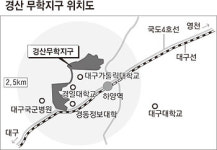 경산 무학지구 택지개발 뜬다