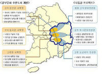 [대운하 해외에서 배운다] 경북도 낙동강 프로젝트