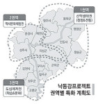 경북도, 낙동강 프로젝트 기본계획 완성