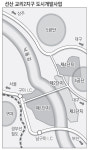 구미 선산에 3,000가구 대단지 조성