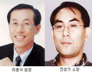 [동정]이춘식(한국섬유개발원 원장)·전성기(한국염색기술연구소 소장)