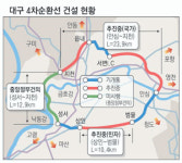 대구 4차순환도로 2016년까지 완전개통