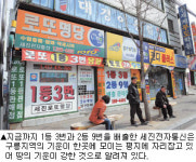 [Lotto]로또와 명당, 꿈의 상관관계