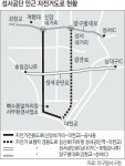 성서공단 전역은 자전거 도로 천국