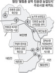 영천 별빛촌 친환경단지 내달 착공