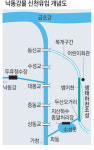 신천∼수성못∼범어천 물길 잇는다