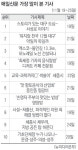[핫클릭] 스토리 대구도심 시리즈 클릭 고정