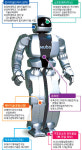 대구 온 로봇산업…<하> 확실한 미래 성장 전략 짜자
