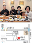 [우리 직장 단골집] (32)석경서화원 ‘벽돌집’