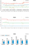 [이진우의 분석! 아파트] (3)대구 수성구 만촌동