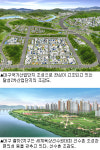 달성2차 산업단지·동구 율하2지구, 주목해볼만