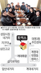 [우리 직장 단골집] (40) 대구시 남구 대명3동주민센터 ‘또이스 치킨찜닭’