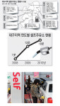 셀프주유소만큼 저렴한 곳 있나요