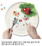 [운동과 건강] 약과 음식 궁합
