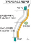 성서→서대구IC 대구도시고속도로 넓힌다