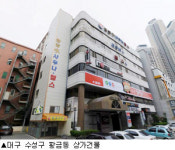 [실전 경매분석] 대구 수성구 황금동 상가건물