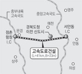 도청 신도시∼세종시 연결 고속국도 뚫어야