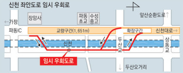 신천좌안道 임시 우회로 개설…완공 때까지 운영